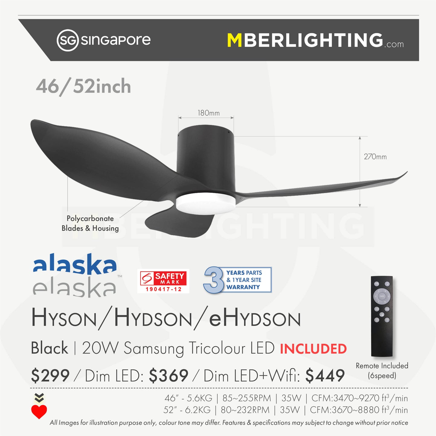 HYSON 3-Blades Hugger Ceiling Fan BLACK