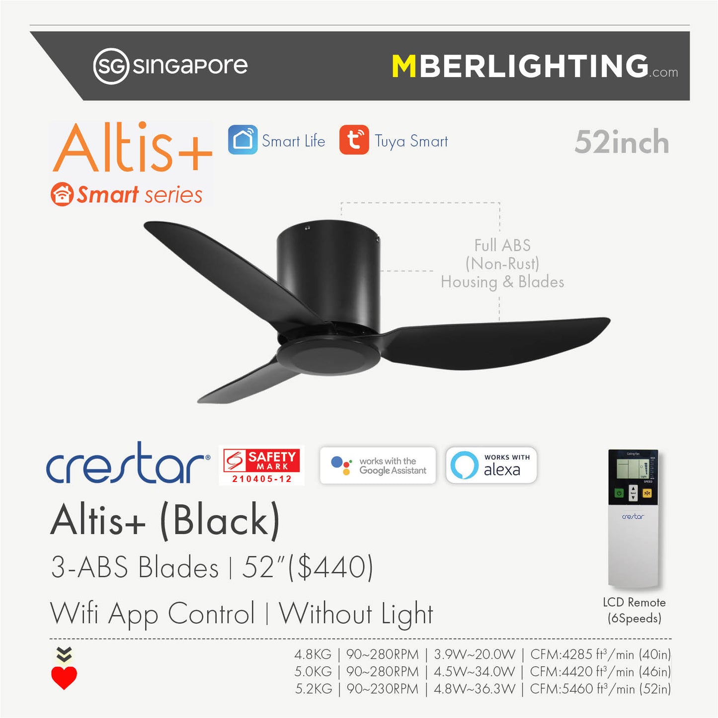 ALTIS+ 3-Blades Hugger Ceiling Fan BLACK