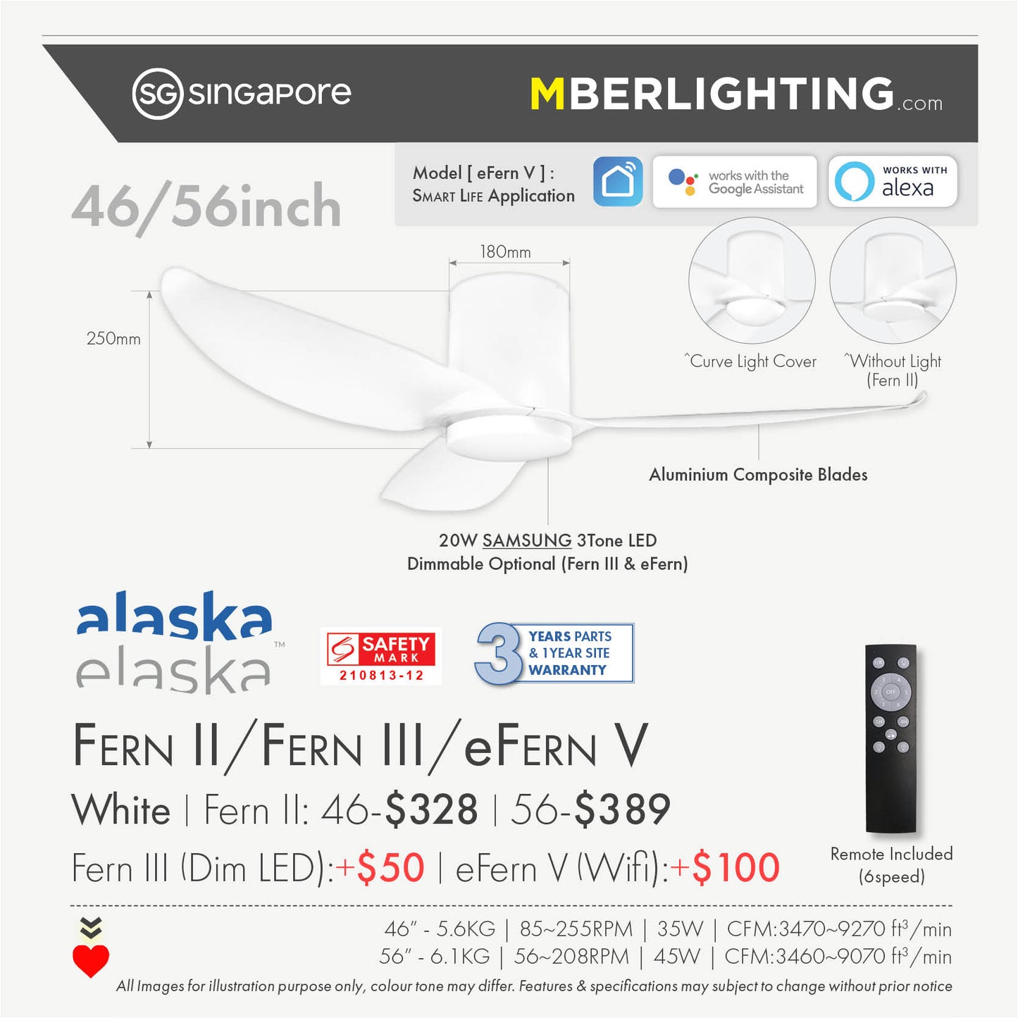 alaska fern 3 blade ceiling fan in full white product specs