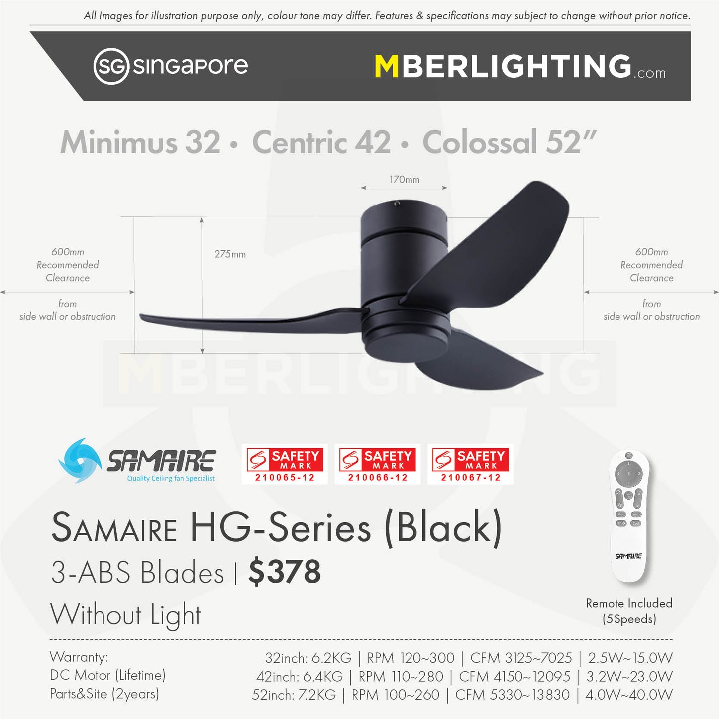 HG 3-Blades Hugger Ceiling Fan BLACK