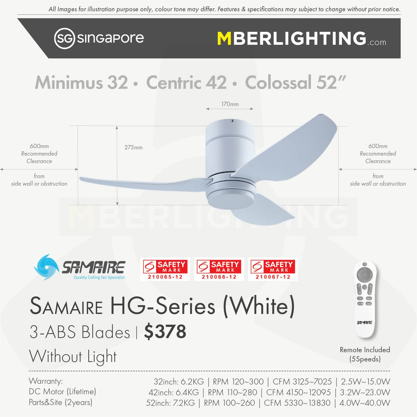 HG 3-Blades Hugger Ceiling Fan WHITE