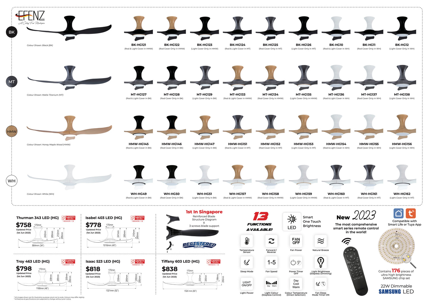 EFENZ 3-Blade Hugger Ceiling Fan HONEY MAPLE WOOD with Light