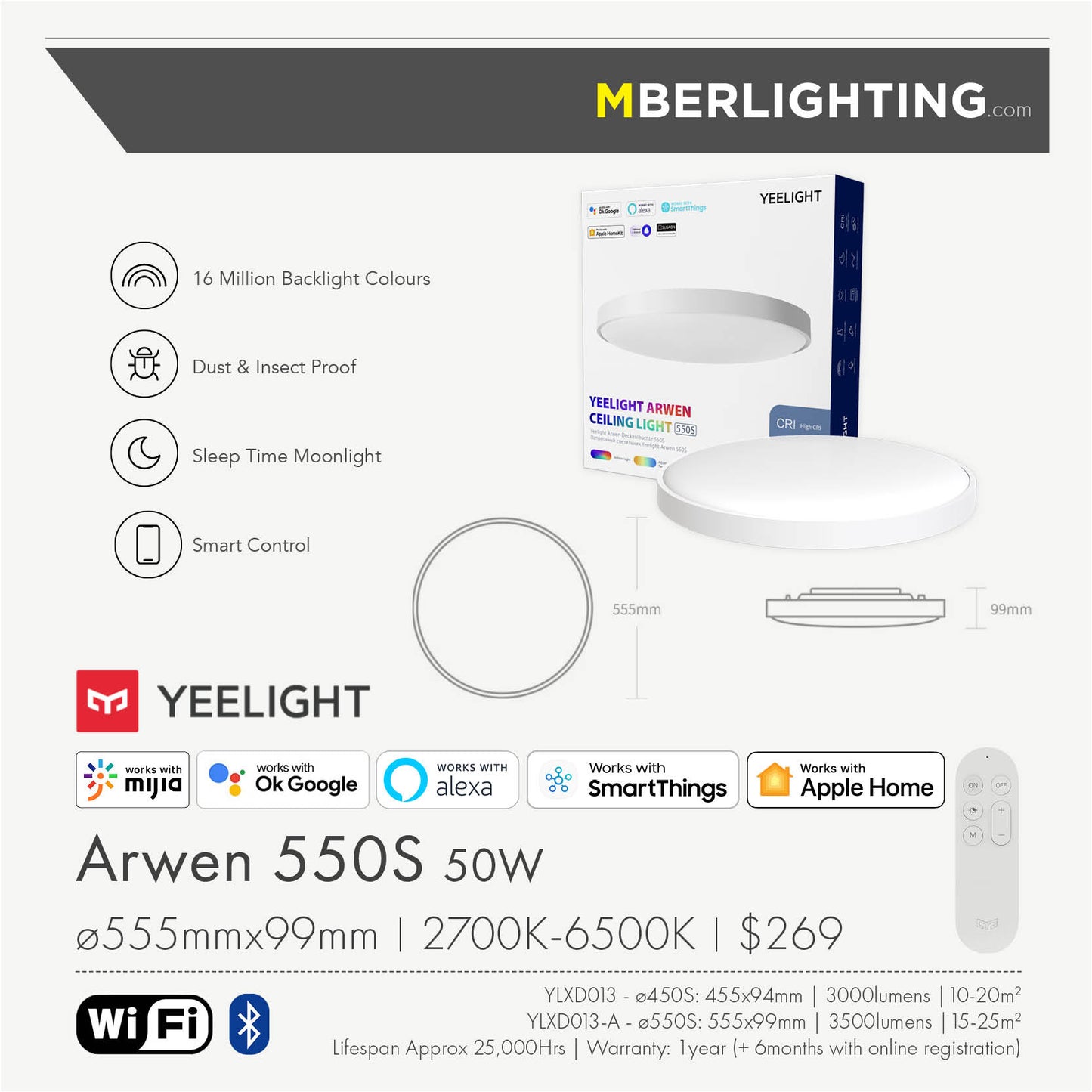 Yeelight Arwen S Ceiling Light