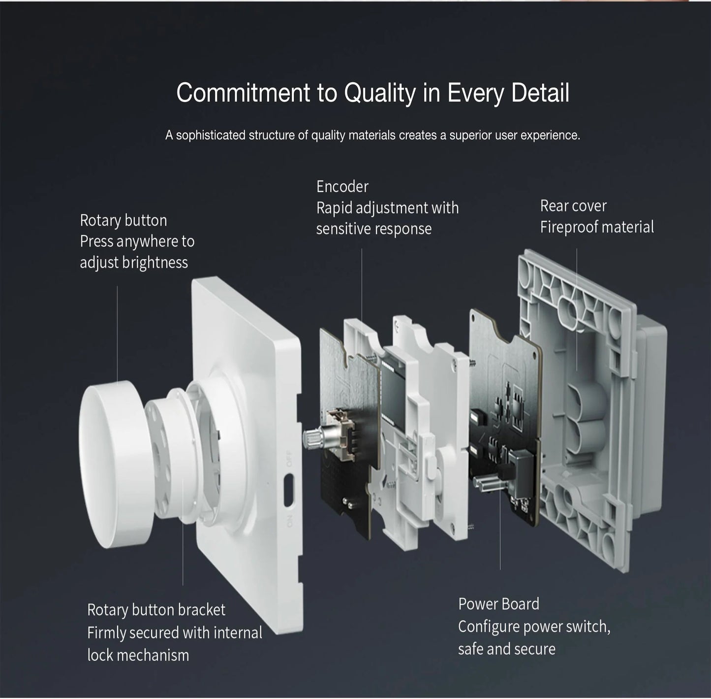 Yeelight Wireless Dimmer Control