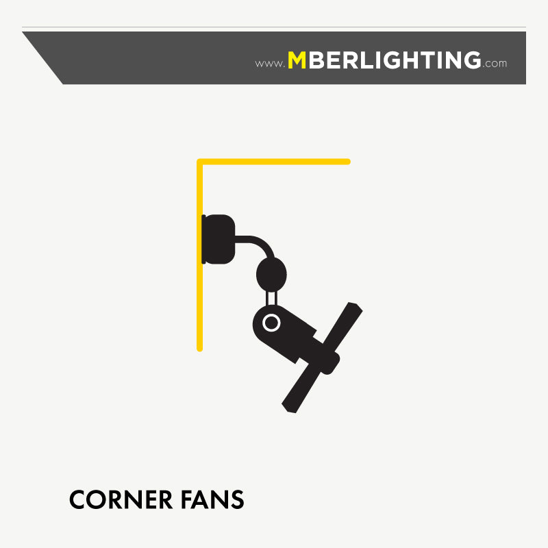 Corner Fan – MBER Lighting & Ceiling Fan
