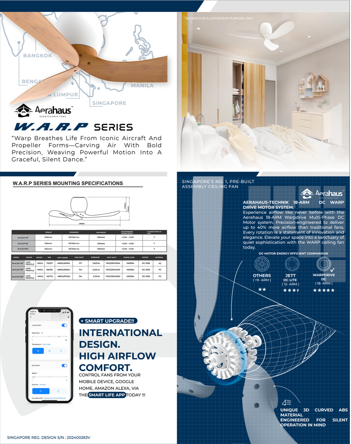 WARP 3-Blades Hugger Ceiling Fan PARQUET