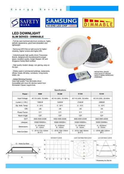 AZO Downlight Round Specification Sheet