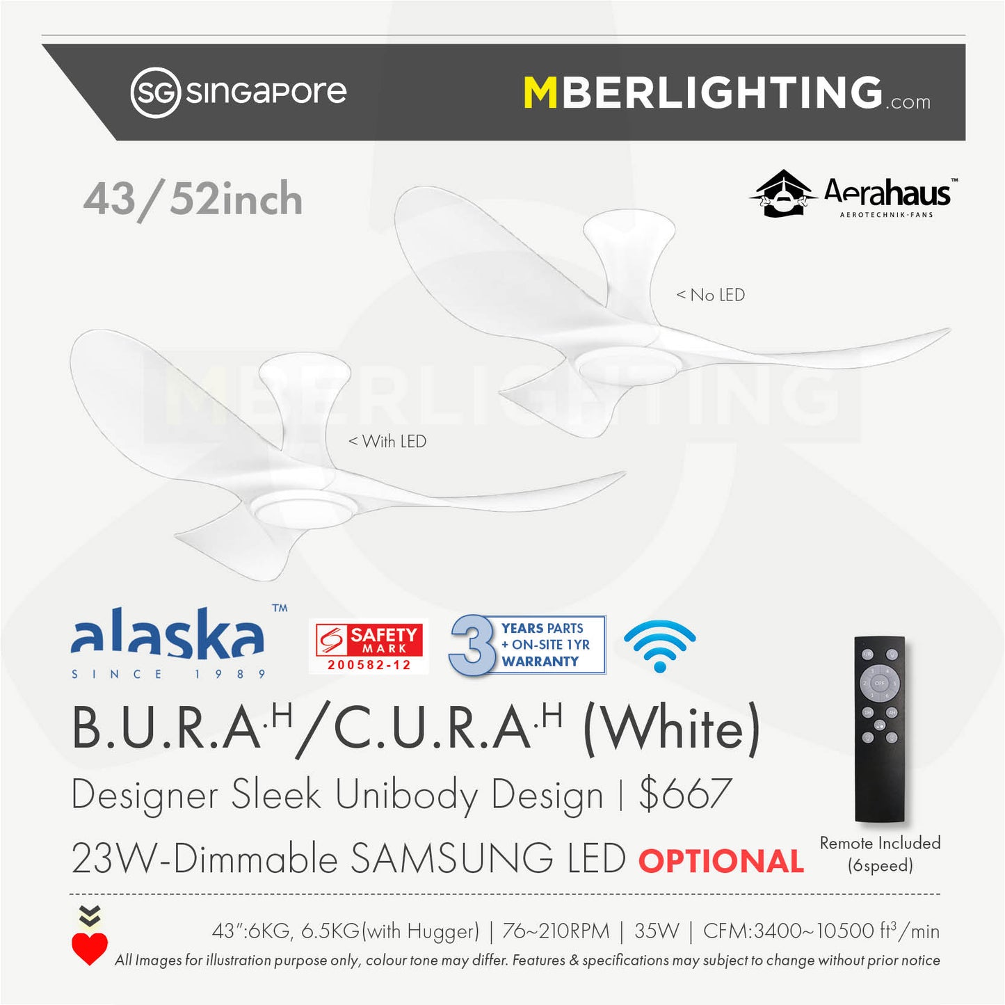 BuraH CuraH 3-Blades Hugger Ceiling Fan WHITE