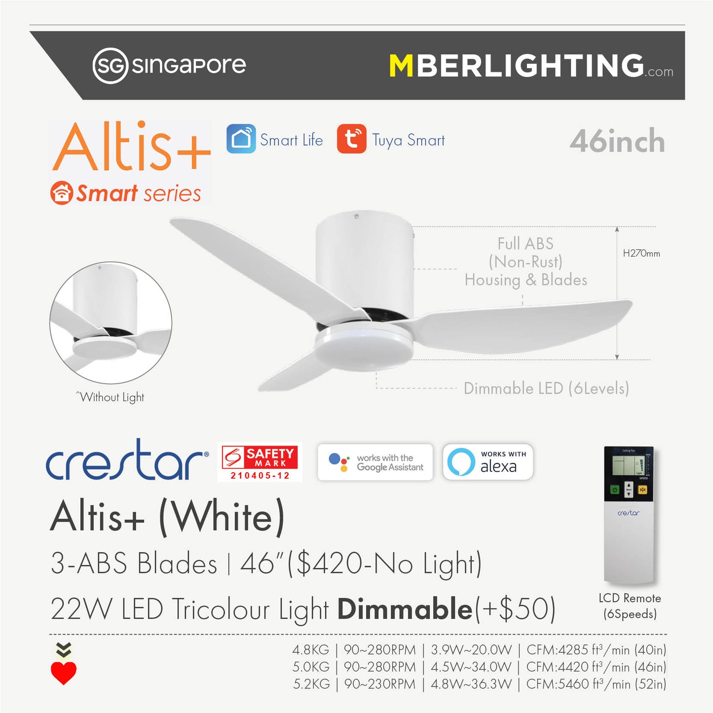 ALTIS+ 3-Blades Hugger Ceiling Fan WHITE