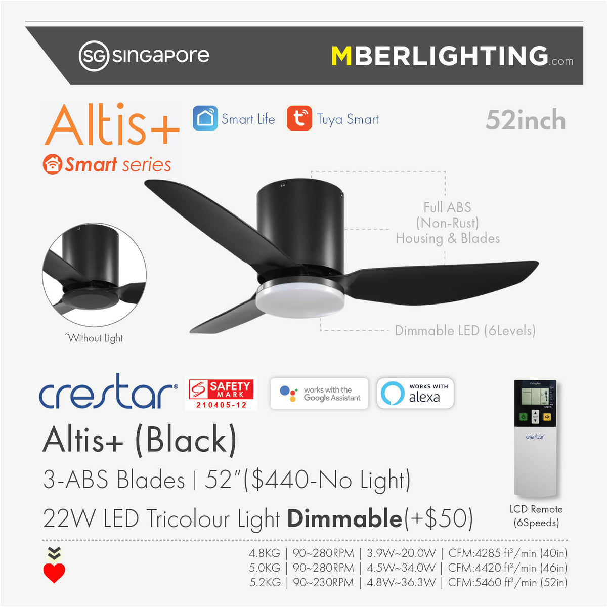 ALTIS+ 3-Blades Hugger Ceiling Fan BLACK