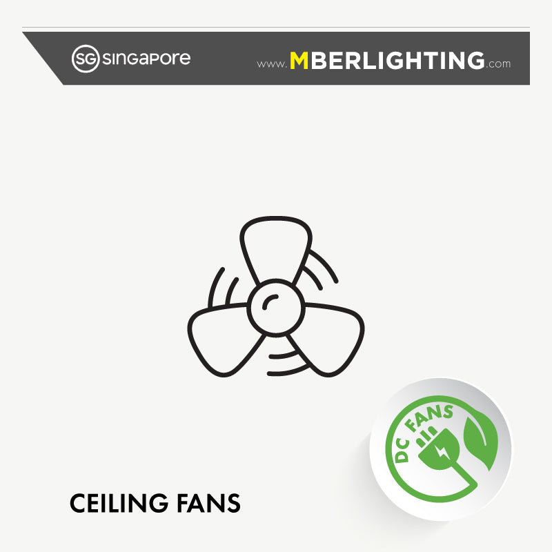 DC ceiling fan product category