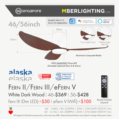 FERN 3-Blades Hugger Ceiling Fan DARK WOOD