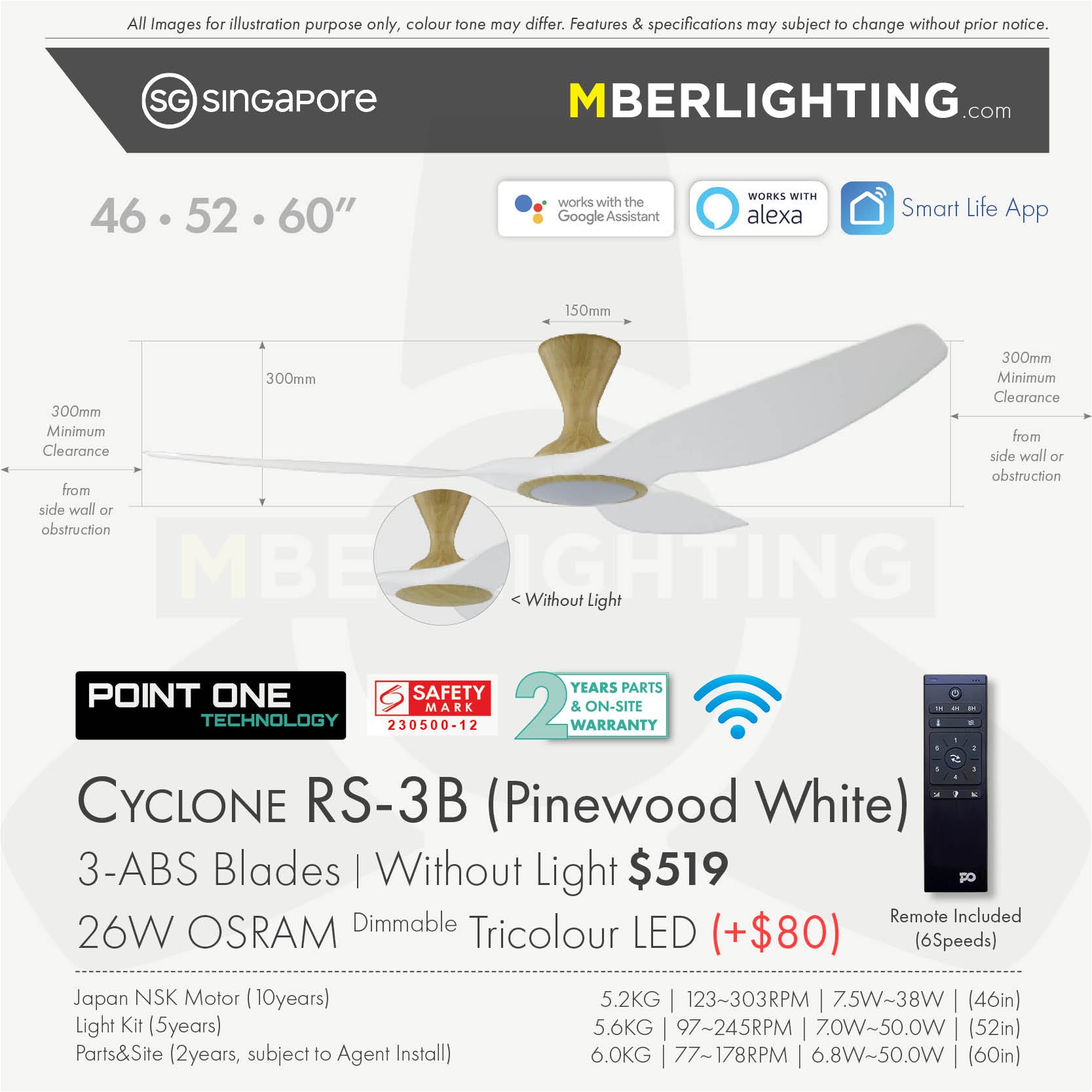 Fan specification for cyclone 3blade ceiling fan in white blade and pine body with LED