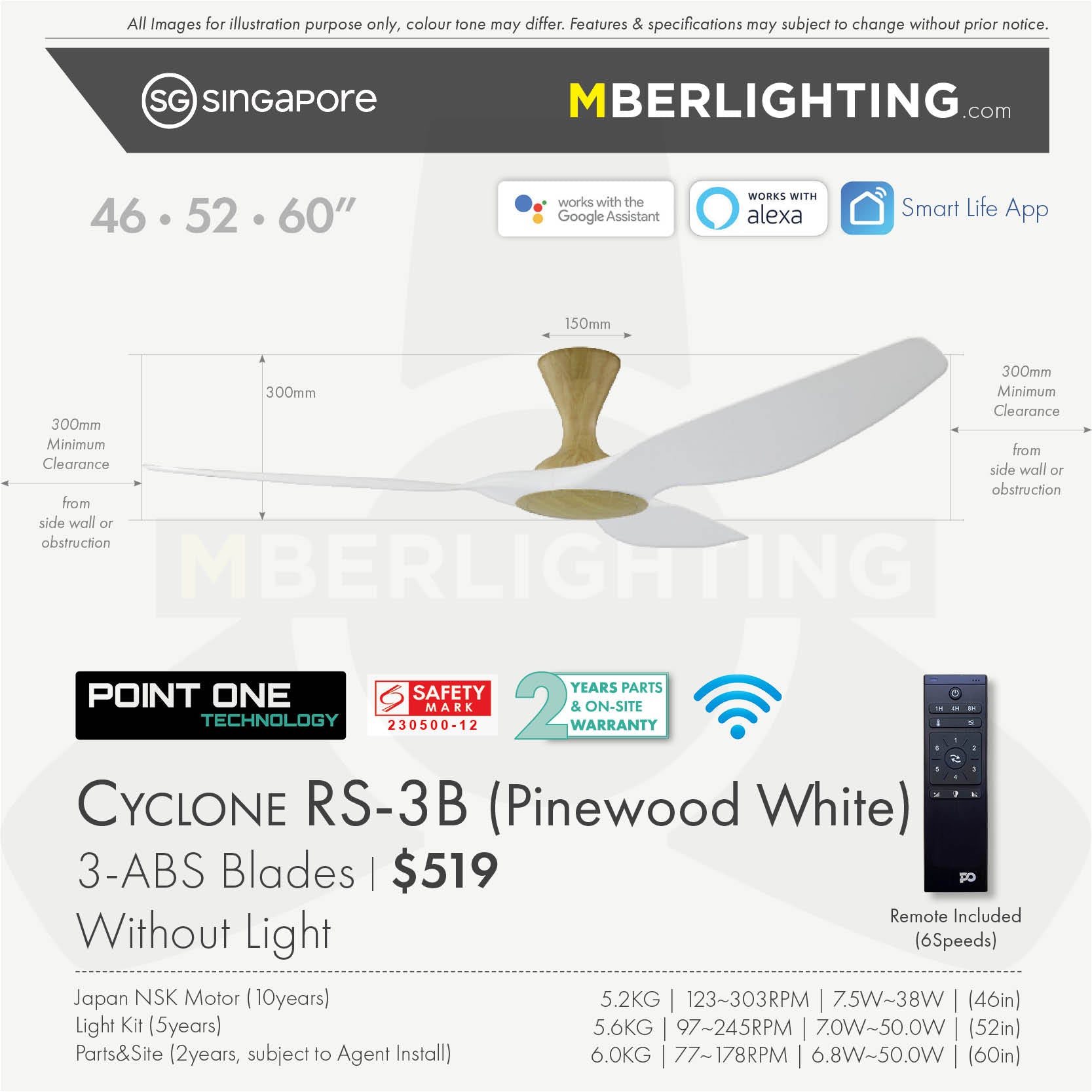 Fan specification for cyclone 3blade ceiling fan in white blade and pine body without LED