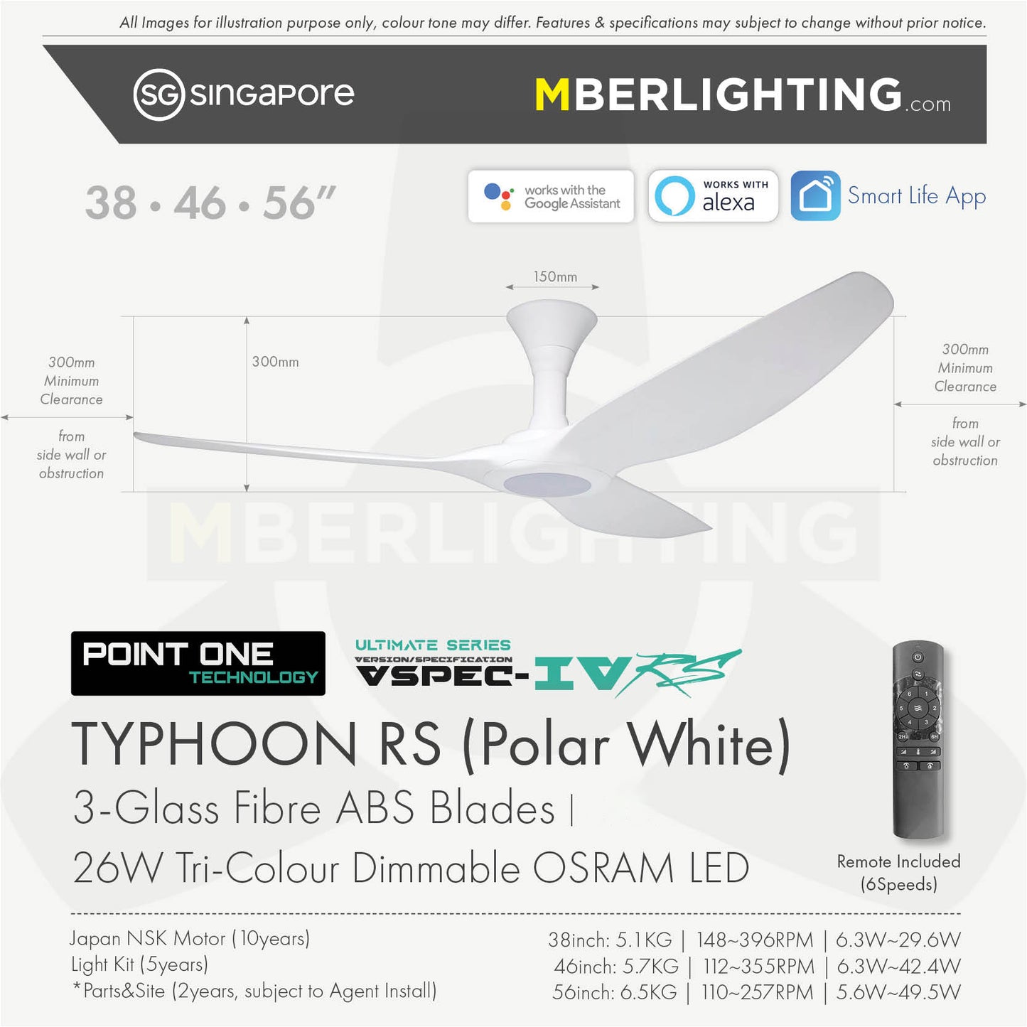 TYPHOON RS ceiling fan model with LED, in full White with fan Specifications