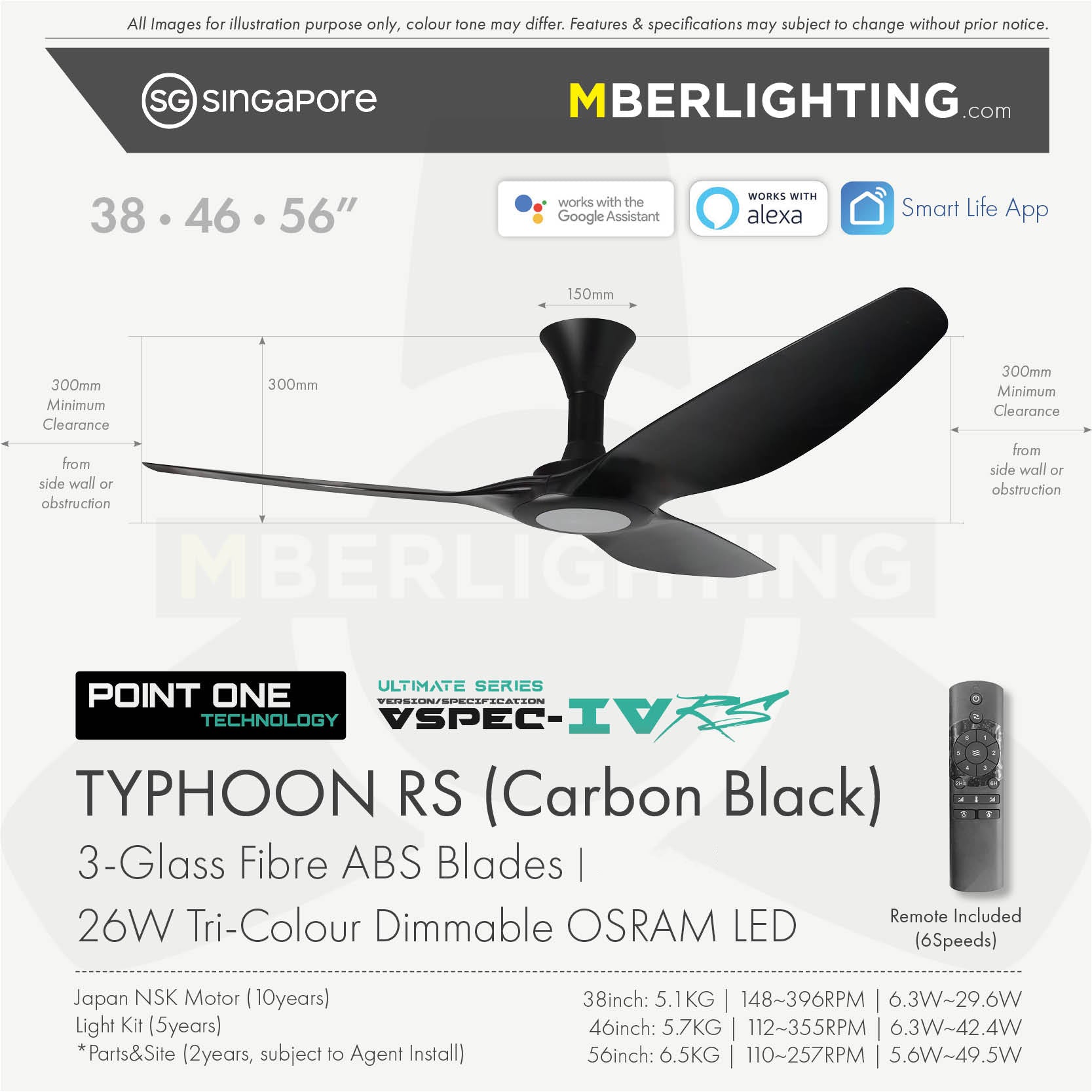 TYPHOON RS ceiling fan model with LED, in full Black with fan Specifications