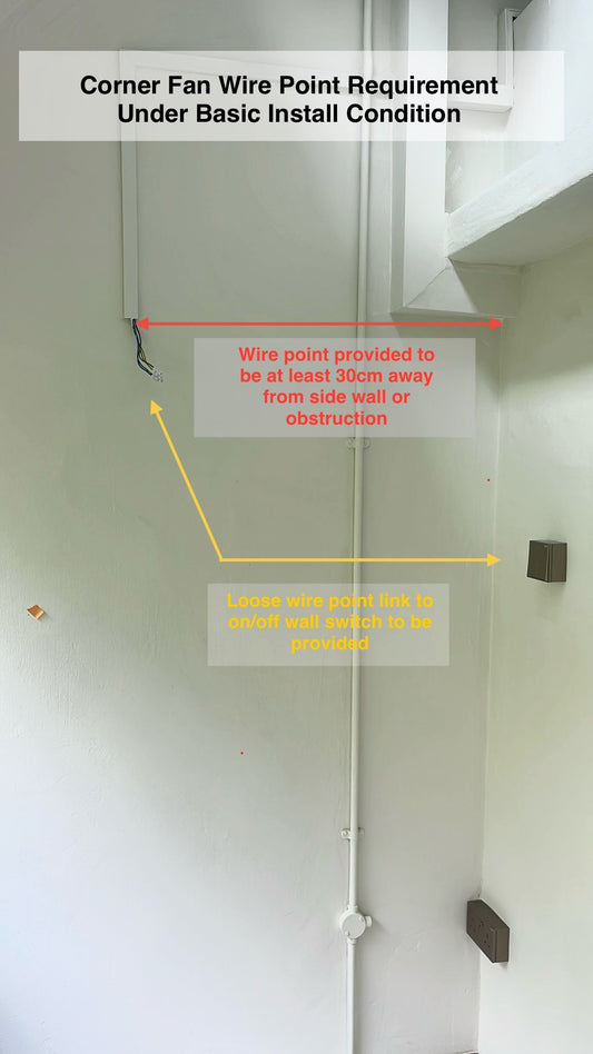 Fan Point Installation Installation Services | Ceiling Fan, Lighting & Instant Water Heater ...